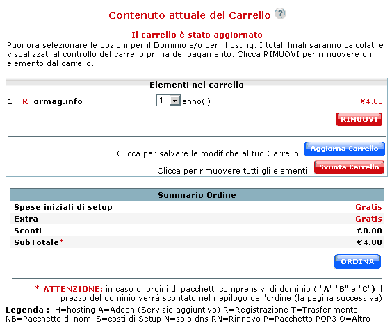 Dominio nel Carrello